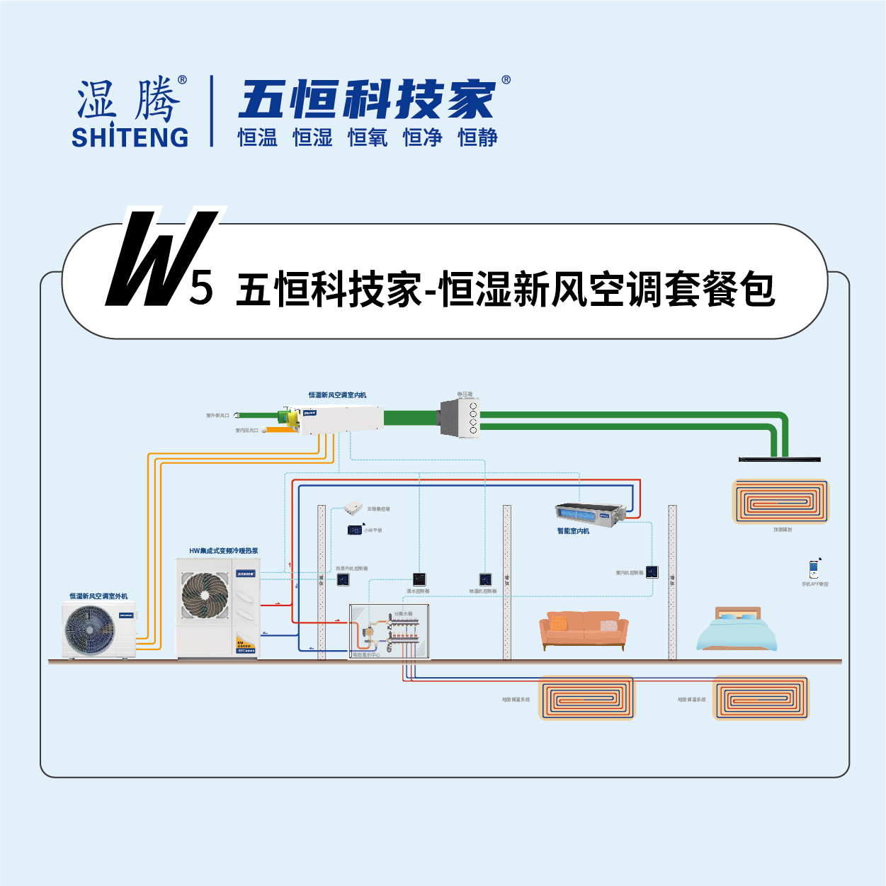 ��W(w��ng)5�����Ƽ��� ���L(f��ng)ϵ�y(t��ng)���{(di��o) ȫ�����B(t��i)�h(hu��n)��ϵ�y(t��ng)